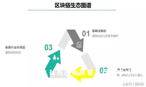 币安USDT转账到钱包的限额及注意事项详解