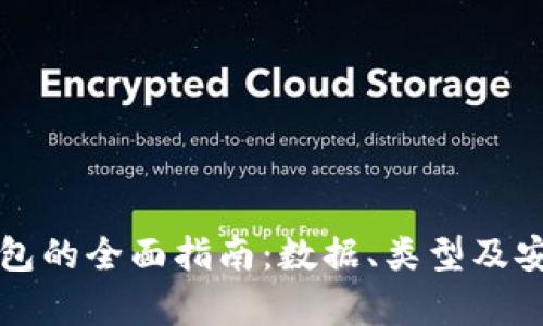 比特币钱包的全面指南：数据、类型及安全性分析