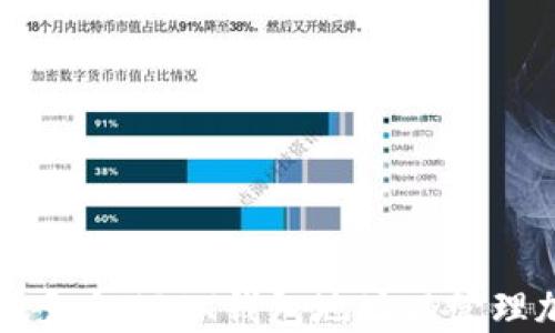 
如何创建多个USDT钱包地址以管理加密资产