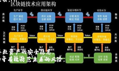    如何应对比特派钱包被盗币的情况  / 
 guanjianci  比特派钱包, 加密货币, 钱包安全, 防盗技巧  /guanjianci 

比特派钱包（Bitpie）是一种用于存储和管理加密货币的热门钱包，它以安全便捷的特点受到了广泛的欢迎。然而，随着加密货币市场的不断扩大，钱包被盗的事件时有发生，给用户带来了巨大的财务损失。那么，当你的比特派钱包遭遇盗币事件时，应该采取怎样的措施呢？本文将为您详细介绍应对比特派钱包被盗币的策略和步骤，并回答一些相关问题。

第一部分：比特派钱包简介与安全特点
比特派钱包是一款多币种数字货币钱包，支持比特币、以太坊、莱特币等多种类型的加密货币。与其他钱包相比，比特派钱包的特点在于其强大的安全功能，包括离线存储、密钥管理和两步验证等。这些功能目的在于保护用户的资产安全，但任何安全措施都无法做到百分之百的保障，因此了解如何应对盗币事件尤为重要。

第二部分：被盗币后该如何处理
如果您发现比特派钱包内的资产被盗，首先不要惊慌，下一步的处理需要冷静而迅速。以下是一些建议步骤： 
ol
    li立即更改钱包密码和密钥：如果您怀疑自己的钱包被盗，则首先应立即更改钱包的相关账户密码和恢复密钥。这有助于阻止进一步的资金损失。如果您使用的是邮箱找回密码，请务必确保您的邮箱同样安全。/li
    li联系比特派客服：比特派钱包作为一种服务平台，通常会有专门的客户服务团队。请通过官方渠道联系他们，报告您的情况，获取专业的帮助。/li
    li查看交易记录：立即检查您的交易记录，确认被盗币的数量和时间。如果可能，记录下相关的交易哈希（hash）和地址信息，作为后续调查的参考。/li
    li报警备案：在确认被盗的情况下，建议您立即报案，并提供相关的证据和记录。虽然大多数情况下警方无法追踪加密货币，但备案可以为后续的维权提供一些依据。/li
    li考虑法律咨询：根据您的损失程度，建议咨询专业律师，以了解您在这个过程中可能拥有的法律权利。/li
    li提高安全措施：对于未来的资产管理，实施更为严格的安全措施，例如启用硬件钱包、设置更复杂的密码等。/li
/ol

第三部分：比特派钱包被盗的常见原因
了解比特派钱包被盗的常见原因，可以帮助用户有效防范潜在风险。以下是一些主要原因：
ol
    li钓鱼攻击：钓鱼攻击是黑客常用手段之一，通常通过伪造网站或邮件，引诱用户输入私钥或密码，从而盗取币资产。要注意查看网址的正确性，确保访问的是官方链接。/li
    li恶意软件感染：一些恶意软件可能会在用户的设备上安装后门程序，从而窃取加密货币的钱包秘密。如果设备感染了恶意软件，用户的资产安全也就岌岌可危。因此，可以定期使用安全软件进行扫描。/li
    li社交工程攻击：黑客可能通过社交媒体或其他途径，通过心理操控的方式，诱使用户交出私人信息。用户需提高警惕，不随便相信陌生人的信息。/li
    li公开Wi-Fi网络安全风险：在未加密的公共Wi-Fi环境下进行交易可能遭到黑客攻击，用户信息轻易被监听。确保在安全网络环境中访问钱包，提高安全意识。/li
/ol

第四部分：如何保护比特派钱包的安全
预防总是最好的解决方案。保护比特派钱包的安全，可以从以下几个方面入手：
ol
    li使用强密码：确保您的钱包密码复杂且唯一，建议包含数字、符号及大小写字母组合。同时定期更换密码以提高安全性。/li
    li启用两步验证：比特派钱包支持两步验证功能，这是提高账户安全性的有效措施。开启该功能可在每次账户登录时增加一步验证过程。/li
    li警惕钓鱼陷阱：保持警惕，对待任何要求提供账户信息的链接或邮件，提高警觉，不随便点击可疑链接。/li
    li定期备份密钥：定期对钱包进行备份，将密钥安全地存储在离线环境中，以预防丢失或被盗。/li
    li使用硬件钱包：如果您持有大量加密资产，建议考虑将其转移至硬件钱包，硬件钱包在安全性上大大优于软件钱包。/li
/ol

第五部分：相关问题探讨

h4问题1：如何识别比特派钱包的钓鱼攻击？/h4
在互联网上，钓鱼攻击是非常普遍的现象，识别钓鱼攻击至关重要。钓鱼攻击通常通过伪造网页或诱导性邮件，诱使用户填写他们的个人信息或私钥。
识别钓鱼攻击的方法包括：
ul
    li检查网址：确保你输入的网址是比特派钱包的官方网站。钓鱼网站往往是在官方域名上稍作修改，例如增加了额外字符或使用了相似的拼写。/li
    li不点击不明链接：绝对不要点击来自陌生人的链接，无论是邮件、社交媒体还是讯息应用。/li
    li仔细审核邮件内容：钓鱼邮件往往包含拼写和语法错误，保持警惕，了解官方的邮件格式和沟通方式。/li
/ul

h4问题2：如果我的比特派钱包被盗了，能否追回被盗的资金？/h4
追回被盗资产的难度主要依赖于资金转移后去向，如果被盗的币在去向不明的情况下，追回的可能性极小。
但是，您可以采取以下措施：
ol
    li联系交易所：如果您知道贼的地址，可以联系接收这些资产的交易所，报告可疑活动，有助于他们进行后续处理。/li
    li寻求警务协助：有时警方会对此类事件进行调查，即使成功追赃的几率很小，备案也能为后续法律行动提供依据。/li
    li做好证据保存：保存所有相关交易记录作为证据，以备调查和维权使用。/li
/ol

h4问题3：如何选择适合自己的钱包以降低被盗风险？/h4
在选择加密货币钱包时，需要考虑很多因素，包括安全性、便捷性和功能性等。以下是几点建议：
ol
    li选择高安全性的硬件钱包： 如果你持有大量数字资产，建议选择硬件钱包如Ledger或Trezor，它们通常提供更高的安全保障。/li
    li参考社区评价：在选择数字钱包之前，先查阅相关的社区论坛（如Reddit）或第三方评价网站的用户反馈，了解他人使用该钱包的体验，是否容易被攻击。/li
    li关注钱包的更新维护：良好的钱包开发商会定期对钱包进行更新维护，修复安全漏洞，增强安全性。/li
/ol

h4问题4：加密货币的监管和法律问题如何影响钱包安全？/h4
不同国家对加密货币的监管政策不同，这直接影响到用户的资金安全以及钱包的使用。
在一些国家，加密货币被正式认可并受到监管，这可以帮助提高用户的安全感，尤其是在发生盗币时，能够通过法律途径得到一定保护。
然而，在一些国家，加密货币尚未被合法化，这可能导致使用中面临较大的风险。用户在选择使用加密资产时，应该时刻关注政策的变化，避免因法律问题导致资产的安全隐患。
总而言之，面对比特派钱包被盗的情况，用户需要保持冷静，迅速采取措施加强安全，尽量减少损失，维护自身的合法权益。同时，加强日常的安全意识，有助于有效防范未来的风险。 