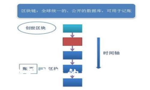 如何快速有效地更新您的比特币钱包：方法与建议