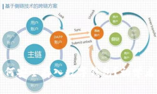 狗狗币如何安全存入数字钱包？初学者必看指南