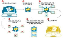 比特币钱包同步要多久？探秘背后的区块链世界