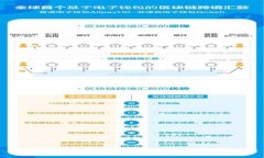 以太坊钱包注册：了解费用与选择最佳方案