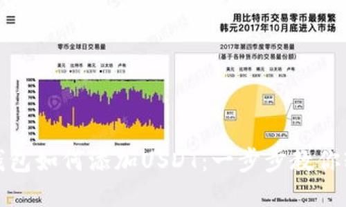 波场链钱包如何添加USDT：一步步教你轻松操作