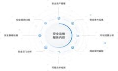 比特币钱包没有私钥：安全隐患与数字资产管理