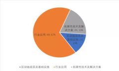 币信IM：轻松管理你的比特币资产，数字货币时代