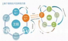 当心! 加密钱包被盗USDT的真实故事与防范技巧