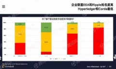 区块链钱包开设费用解析：你需要花多少钱才能