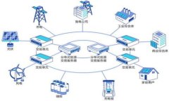 Qurage——开启以太坊轻钱包的未来之路