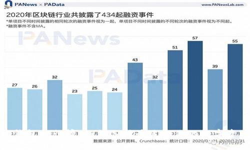 2023区块链钱包排行榜：如何选择最适合你的数字资产保管方案？