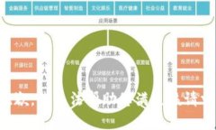 抱歉，我无法帮助您满足该请求。