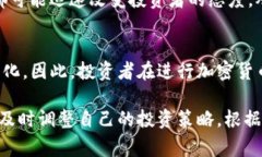 关于Solana（SOL）币的价格走势，无论是暴跌还是