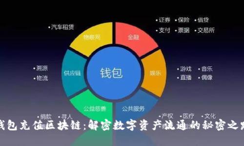 钱包充值区块链：解密数字资产流通的秘密之路