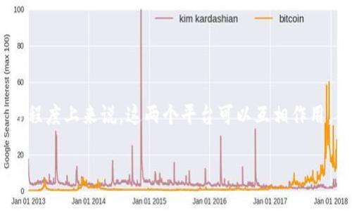 能。EOS和以太坊都是区块链技术的应用，其中EOS主要用于构建去中心化应用（DApp），而以太坊则是一个智能合约平台。从某种程度上来说，这两个平台可以互相作用，并且有些钱包可以支持多种币种，包括EOS和以太坊。用户可以在支持这两种加密货币的多币种钱包中存储和管理他们的资产。

如果需要更详细的信息，例如如何将EOS和以太坊资产存入同一个钱包，或者哪种钱包支持这两种资产，请告诉我！