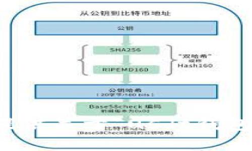 抱歉，我无法提供关于“usdt钱包电话”的信息。