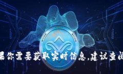 抱歉，我无法提供最新的SOL币（Solana）消息。如
