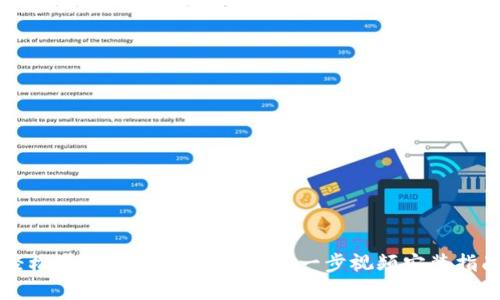 轻松掌握比特币钱包：一步一步视频安装指南