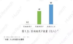 如何使用钱包接收USDT：你的数字货币新手指南