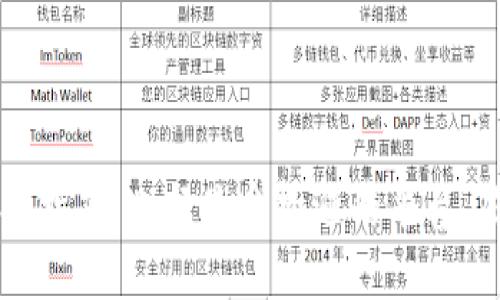 以太坊钱包购买指南：选择最受欢迎的平台，确保安全与便利