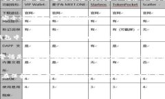 创建USDT钱包的过程比较简