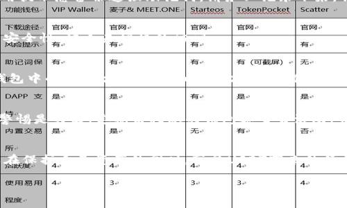 创建USDT钱包的过程比较简单，下面是一个详细的步骤指南，可帮助您在TP（即某些特定钱包应用程序或在线平台）上创建USDT钱包。

步骤1：选择钱包平台
首先，您需要选择一个支持USDT（泰达币）的钱包平台。市场上有许多平台可供选择，有些是手机应用程序，有些是桌面软件，还有些是在线平台。例如，您可以选择像“MetaMask”、“Trust Wallet”、“Coinbase Wallet”，或是某些加密货币交易所提供的钱包服务。确保选择一个信任度高且安全性佳的钱包。

步骤2：下载并安装钱包应用
如果您选择的是手机应用，前往您的设备应用商店（如App Store或Google Play）搜索钱包的名称，然后下载并安装。在桌面上，您可以访问钱包的官方网站并下载相应的软件。

步骤3：创建新的钱包账户
打开您的钱包应用后，通常会有选项让您创建一个新钱包。点击“创建钱包”按钮，您可能会被要求设置用户名和密码。请确保选择强密码，以增强安全性。

步骤4：备份助记词
在创建钱包的过程中，系统通常会生成一组助记词（通常是12到24个随机单词），这些单词是恢复您钱包的关键。如果您的钱包应用提示您备份这组助记词，请务必记录下来，并安全存放，切勿与他人分享。遗失助记词可能导致您无法访问钱包中的资产。

步骤5：设置安全措施
许多钱包提供了一些额外的安全选项，比如两步验证或生物识别登录（如指纹或面部识别）。开启这些安全措施可以增强您的钱包安全性，防止未授权的访问。

步骤6：充值USDT到您的钱包
一旦创建完钱包，您就可以将USDT存入您的钱包。在您的钱包应用中，找到“接收”或“充值”选项，您将看到一个地址，这是您在TP钱包中的USDT地址。您可以将此地址提供给他人以转账给您，或者在交易所将USDT提到这个地址。

步骤7：管理和使用USDT
现在，您的USDT钱包已经设置完毕，您可以开始管理和使用您的USDT了。无论是进行交易、投资还是日常消费，保持对钱包安全的警惕是关键。定期监控您的钱包和交易活动，并确保您的助记词和私钥的安全。

结尾
创建USDT钱包的过程不是很复杂，但确保安全是每位用户都应该重视的。通过选择合适的平台、备份助记词和设置强密码，您可以在保护自己资产的同时，享受USDT带来的便利。记住，安全第一！

希望这个指南对您有所帮助，如果您有任何进一步的问题或需要更详细的解释，请随时询问。